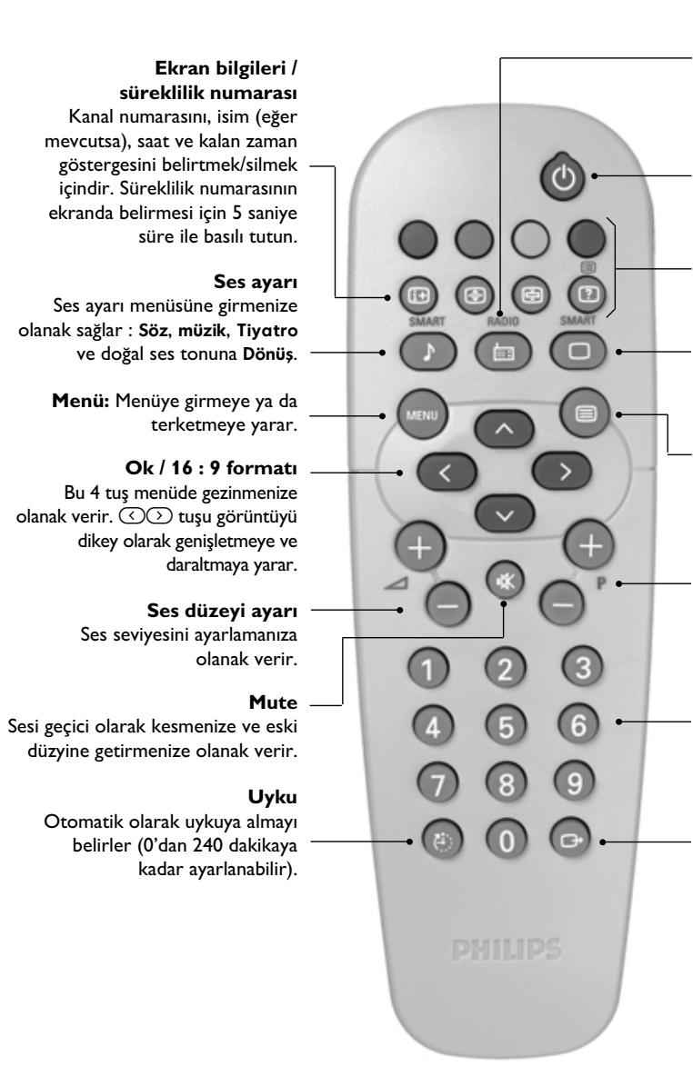 Ekran bilgileri / süreklilik numarası Kanal numarasını, isim (eger mevcutsa), saat ve kalan zaman göstergesini belirtmek/silmek içindir. Süreklilik numarasının ekranda belirmesi için 5 saniye süre ile basılı tutun. Ses ayarı Ses ayarı menüsüne girmenize olanak sağlar : Söz, müzik, Tiyatro ve doğal ses tonuna Dönüş. Menü: Menüye girmeye ya da terketmeye yarar. Ok / 16 : 9 formatı Bu 4 tuş menüde gezinmenize olanak verir. ➡ ➡ tuşu görüntüyi dikey olarak genişletmeye ve daraltmaya yarar. Ses düzeyi ayarı Ses seviyesini ayarlamanıza olanak verir. Mute Sesi geçici olarak kesmenize ve eski düzine getirmenize olanak verir. Uyku Otomatik olarak uykuya almayı belirler (0'dan 240 dakikaya kadar ayarlanabilir).