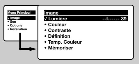 PHILIPS 14PT1686/58G - Réglages de l'image - 1