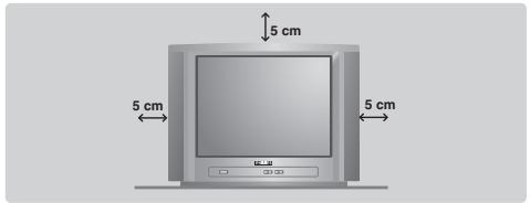 PHILIPS 14PT1686/58V - ① Umístění televizoru - 1