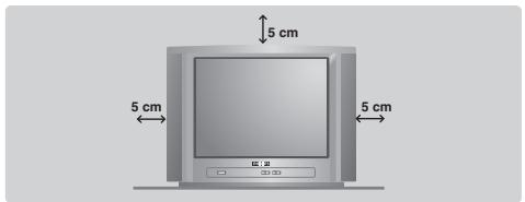 PHILIPS 14PT1686/58V - ① Umiestnenie televízneho prijímača - 1