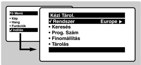 Fő Menu • Kép • Hang • Funkciók ✓ Inditás Kézi Tárol. ✓ Rendszer Europe ▶ • Keresés • Prog. Szám • Finomálítás • Tárolás
