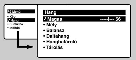 Fő Menű • Kép ✓ Hang • Funkciók • Indítás Hang ✓ Magas ----1---56 • Mély • Balansz • Daltahang • Hanghatároló • Tárolás