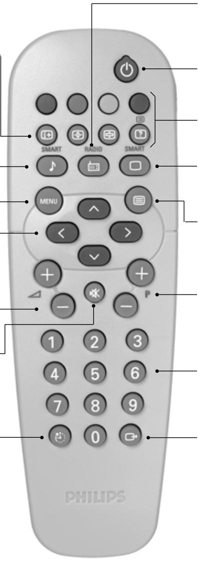PHILIPS 14PT1686/58V - Automatické vypnutí - 1