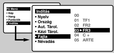 Fő Menű • Kép • Hang • Funkciók ✓ Indítás Indítás • Nyelv • Ország • Aut. Tárol. • Kézi Tárol. • Fajta • Névadás 00 01 TF1 02 FR2 03 ▶ FR3 04 C + 05 ARTE