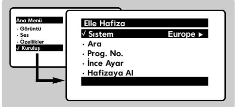 Ana Menu - Görüntü - Ses - Özellikler √ Karuluş Elle Hafiza √ Sistem Europe ▶ - Ara - Prog. No. - İnce Ayar - Hafizaya Al