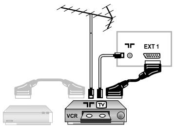 PHILIPS 14PT1686/58V - Připojení jiných přístrojů - 1