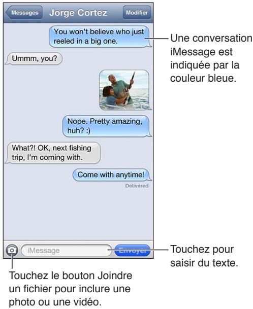 APPLE IPHONE 6S - Envoi et réception de messages - 1