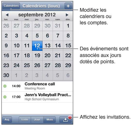 APPLE IPHONE 6S - En un coup d'oeil - 1
