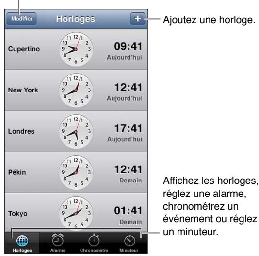 APPLE IPHONE 6S - Réglages de Plans - 11