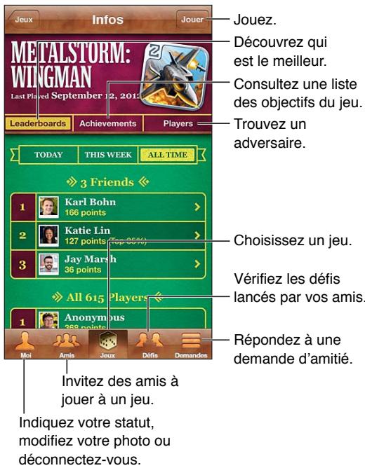 APPLE IPHONE 6S - En un coup d'oeil - 1