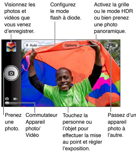 APPLE IPHONE 6S - En un coup d'oeil - 2