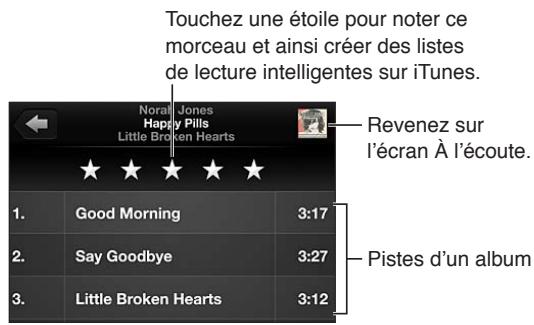 APPLE IPHONE 6S - Lire de la musique - 3