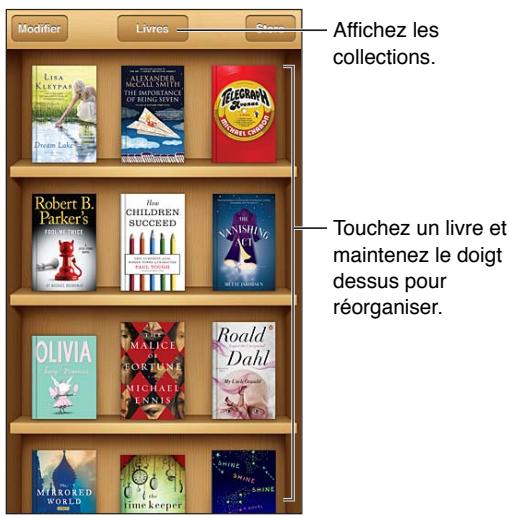 APPLE IPHONE 6S - Organisation de l'étagère - 1