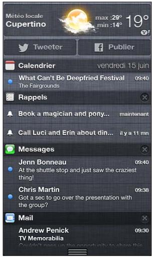 APPLE IPHONE 6S - Notifications - 2
