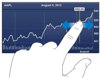 APPLE IPHONE 6S - Pour afficher les informations boursières : - 1