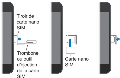 APPLE IPHONE 6S - Installation de la carte SIM - 1