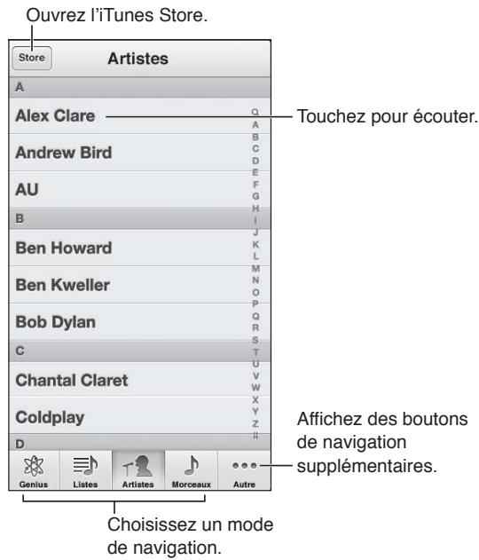 APPLE IPHONE 6S - Lire de la musique - 1