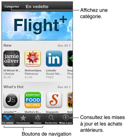 APPLE IPHONE 6S - En un coup d'oeil - 1