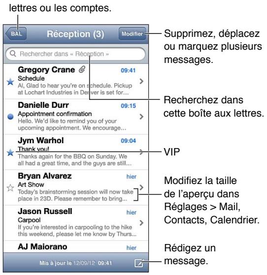 APPLE IPHONE 6S - Lecture de couriers électroniques - 1