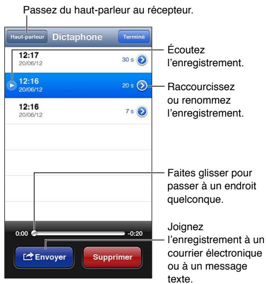 APPLE IPHONE 6S - En un coup d'oeil - 2