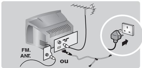 PHILIPS 15PT2966 - Raccordements - 1