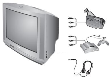 PHILIPS 15PT2966 - Video recorder with decoder - 3