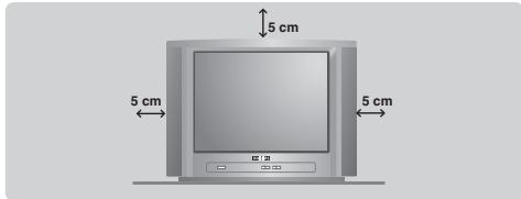 PHILIPS 15PT2966 - A televízio elhelyezése - 1