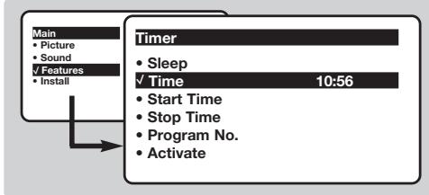 PHILIPS 15PT2966 - Timer function (only available on certain versions) - 1