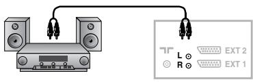 PHILIPS 15PT2966 - Erósítő (csak egyes modelelekben érhető el) - 1