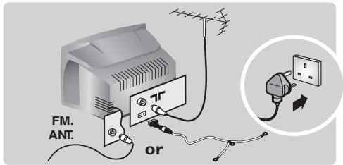 PHILIPS 15PT2966 - Connections - 1