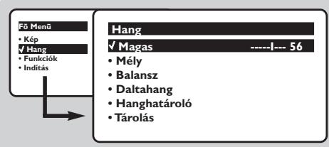PHILIPS 15PT2966 - Hangbeállítás - 1