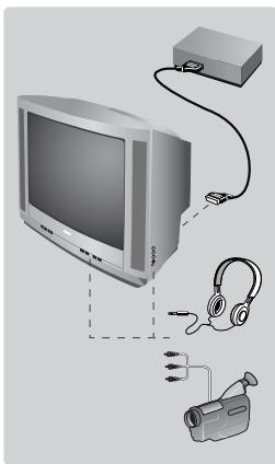 PHILIPS 20PT1546 - Muit toiminnot - 1