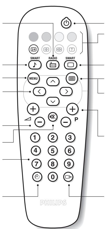 PHILIPS 20PT1546 - Temporizador - 1