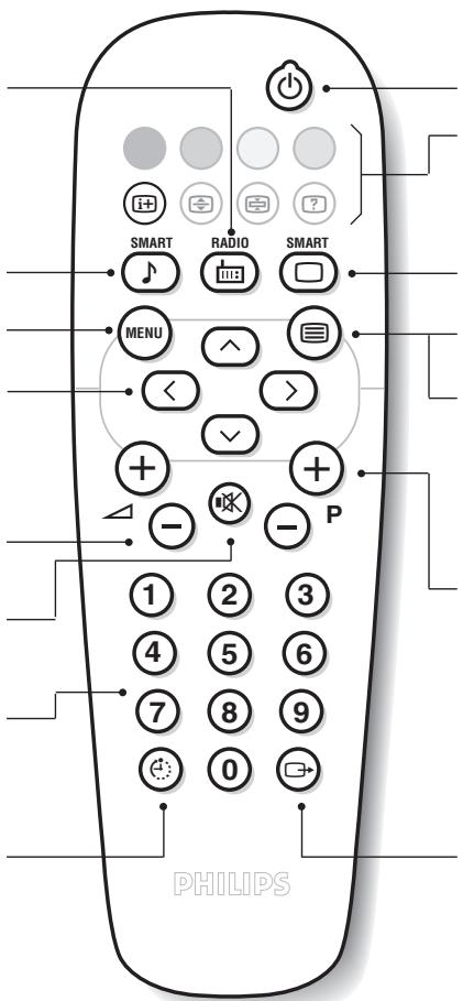 PHILIPS 20PT1546 - Timer - 1