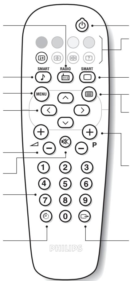 PHILIPS 21PT1356 - Temporizador - 1