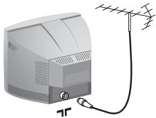 PHILIPS 21PT1356 - Installatie van het televisietoestel - 1