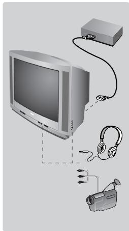 PHILIPS 21PT1356 - Outras funções - 1