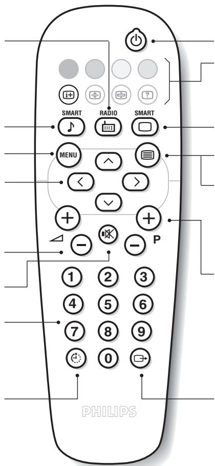 PHILIPS 21PT1356 - Timer - 1