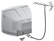 PHILIPS 21PT1356 - Installing your television set - 1