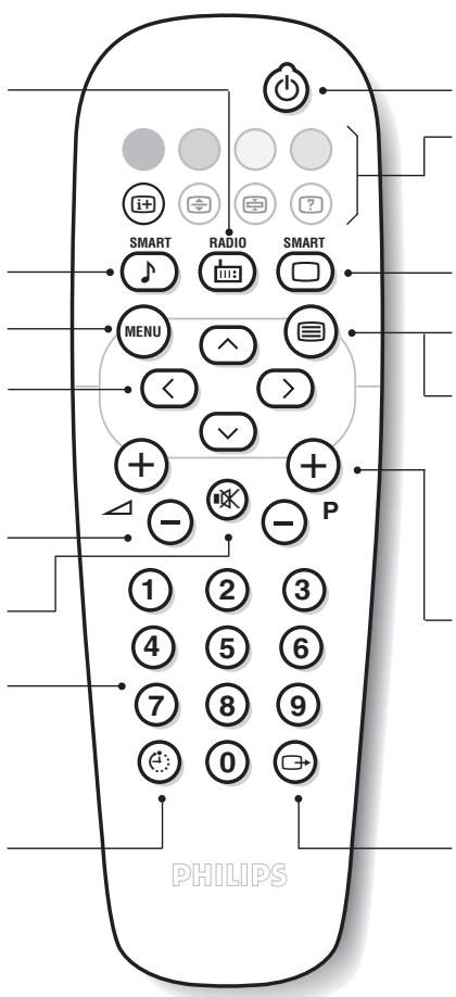 PHILIPS 21PT1356 - Sleeptimer - 1