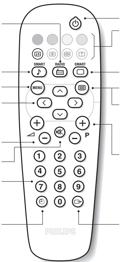 PHILIPS 21PT1356 - Časový spínač - 1