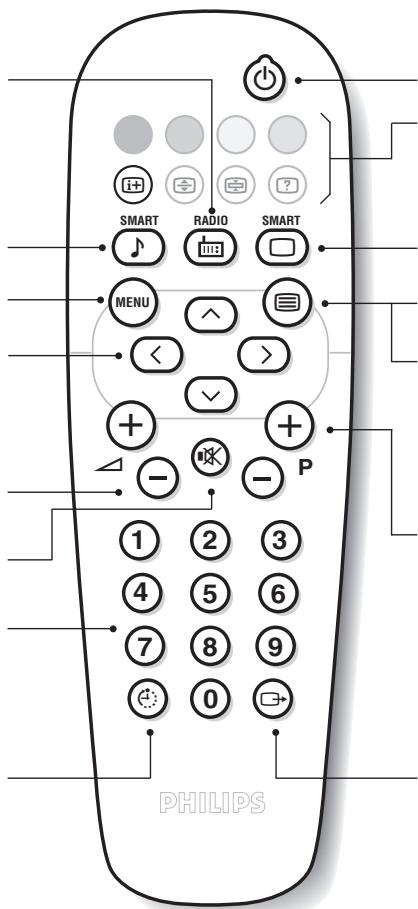 PHILIPS 21PT1546 - Minuterie - 1