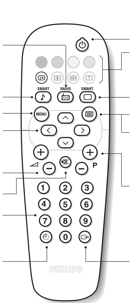 PHILIPS 21PT1546 - Wyłącznik czasowy - 1