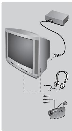 PHILIPS 21PT1546 - Weitere Funktionen - 1