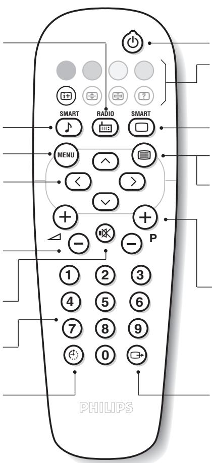 PHILIPS 21PT1546 - Uniajastin - 1