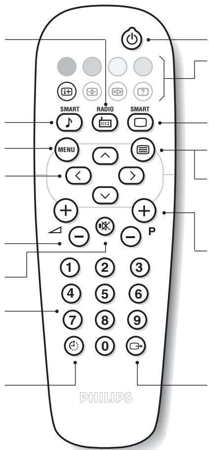 PHILIPS 21PT1556 - 1