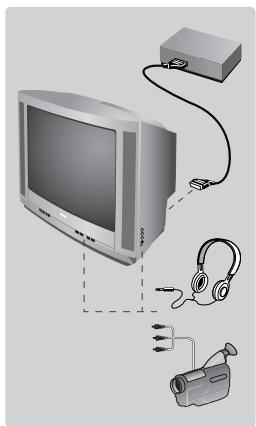 PHILIPS 21PT1556 - Jiné funkce - 1