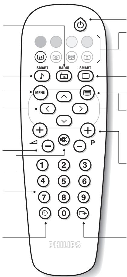 PHILIPS 21PT1556 - Przyciskiplota - 1