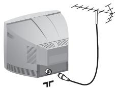 PHILIPS 21PT1556 - Televizyonunçalistirilmasi - 1
