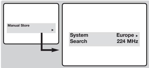 PHILIPS 21PT1556 - Program siniflandirmasi - 1
